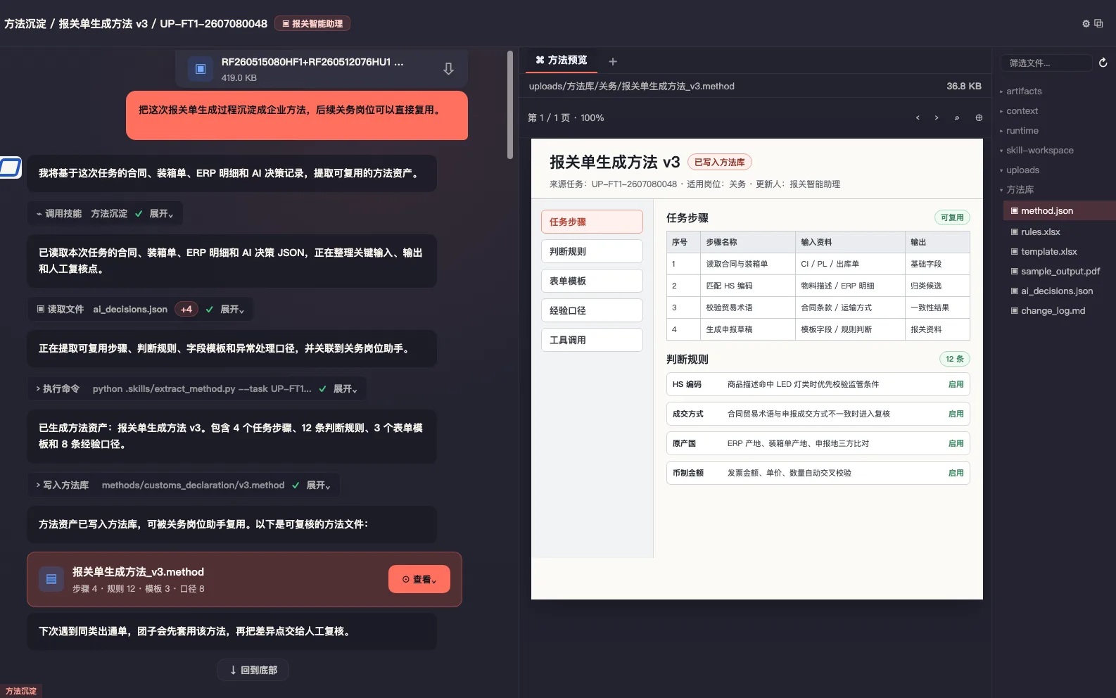 报关单生成过程被沉淀为可复用的企业方法资产